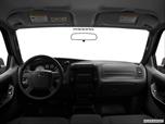  Dashboard, center console, gear shifter view photo
