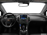  Dashboard, center console, gear shifter view photo