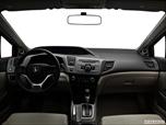  Dashboard, center console, gear shifter view photo