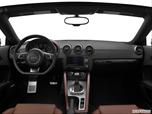  Dashboard, center console, gear shifter view photo
