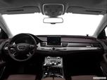  Dashboard, center console, gear shifter view photo