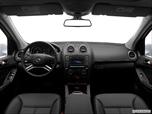 2012 Mercedes-Benz GL-Class Dashboard, center console, gear shifter view photo