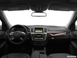 2012 Mercedes-Benz M-Class Dashboard, center console, gear shifter view photo