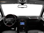  Dashboard, center console, gear shifter view photo