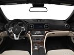 2013 Mercedes-Benz SL-Class Dashboard, center console, gear shifter view photo