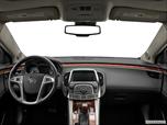  Dashboard, center console, gear shifter view photo