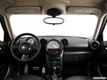  Dashboard, center console, gear shifter view photo