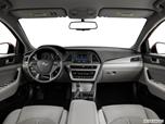 2015 Hyundai Sonata Dashboard, center console, gear shifter view photo