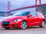 2012 Honda CR-Z photo
