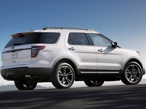 Home » 2013 Ford Explorer Kelley Blue Book Home » 2013 Ford Explorer Kelley Blue Book