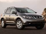 Buying a high mileage nissan murano #2