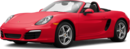 2015 Porsche Boxster image