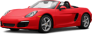 2015 Porsche Boxster image