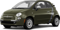 2015 FIAT 500c
