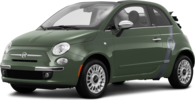 2015 FIAT 500c