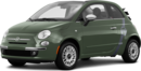 2015 FIAT 500c image