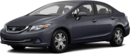 2015 Honda Civic image