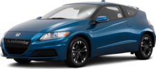 2015 Honda CR-Z