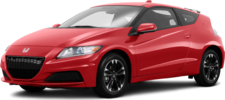 2015 Honda CR-Z