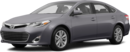 2015 Toyota Avalon image