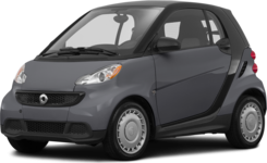 2015 smart fortwo Passion Hatchback Coupe 2D