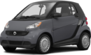 2015 smart fortwo image