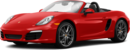 2016 Porsche Boxster image