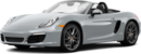 2016 Porsche Boxster image