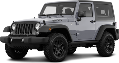 Jeep Wrangler generations, reviews, research, photos, specs, and expertise
