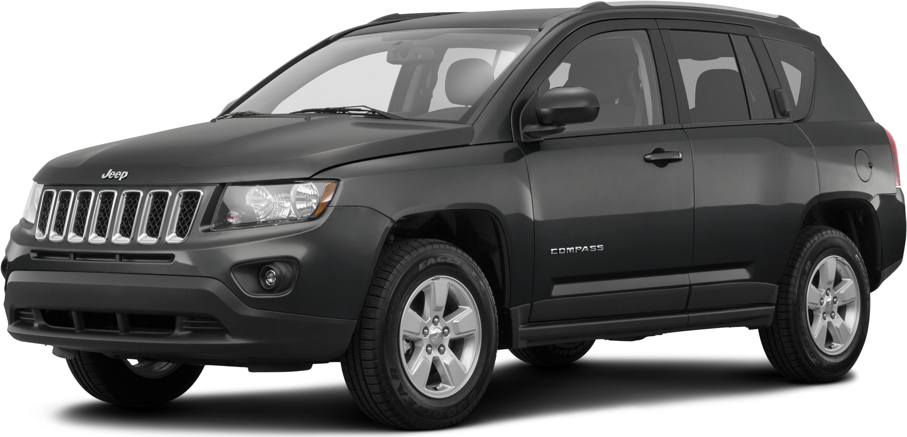 Used 2016 Jeep Compass Sport SUV 4D Prices | Kelley Blue Book
