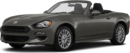 2018 FIAT 124 Spider image