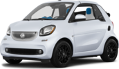 2017 smart fortwo cabrio