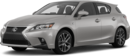 2017 Lexus CT image