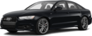 2018 Audi S6 image