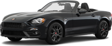 124 Spider Abarth Convertible 2D image