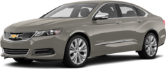 2019 Chevrolet Impala
