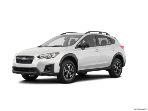 2019 5 Year Cost To Own Awards Best Compact Suv Crossover