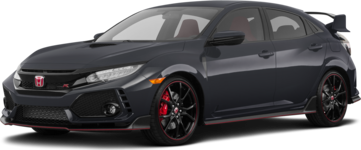 2018 Honda Civic Type R