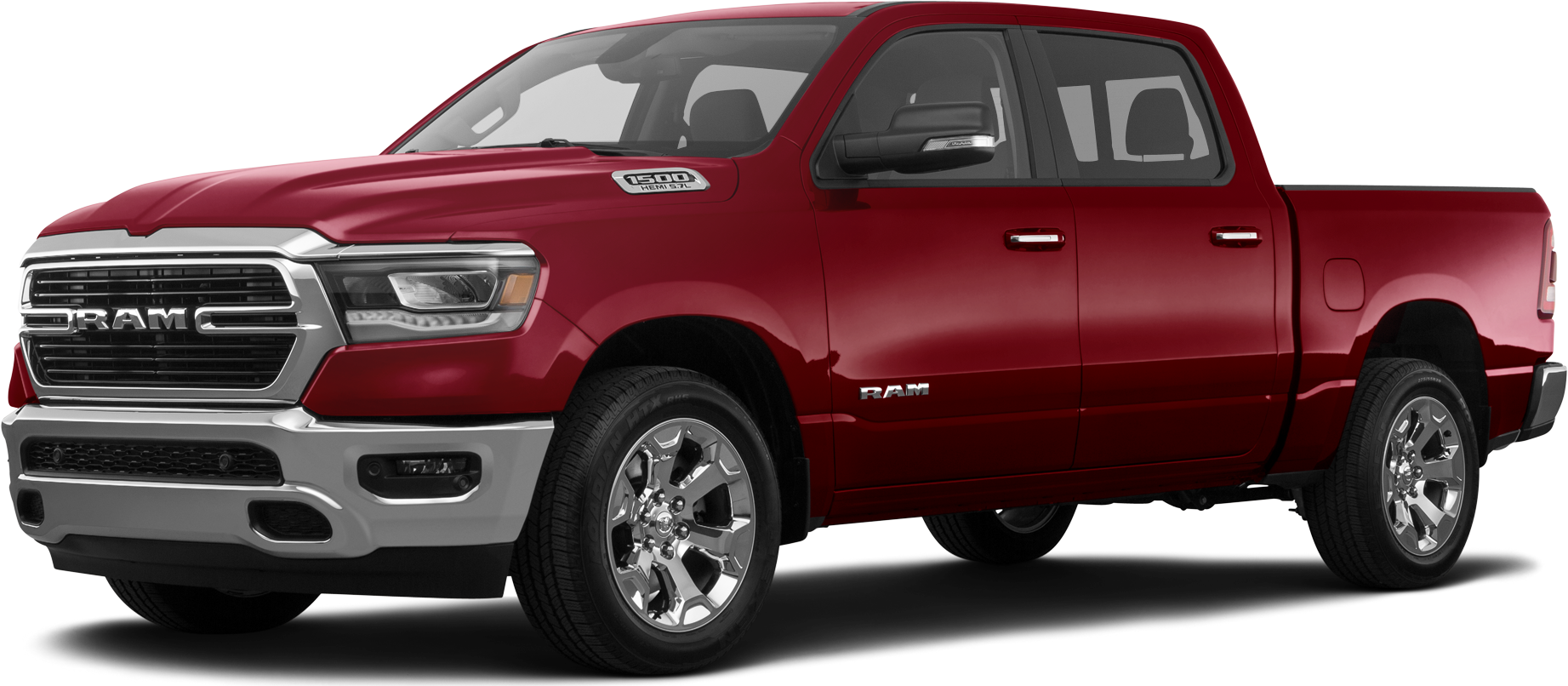 2019 ram 1500 big horn price