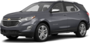 2021 Chevrolet Equinox image