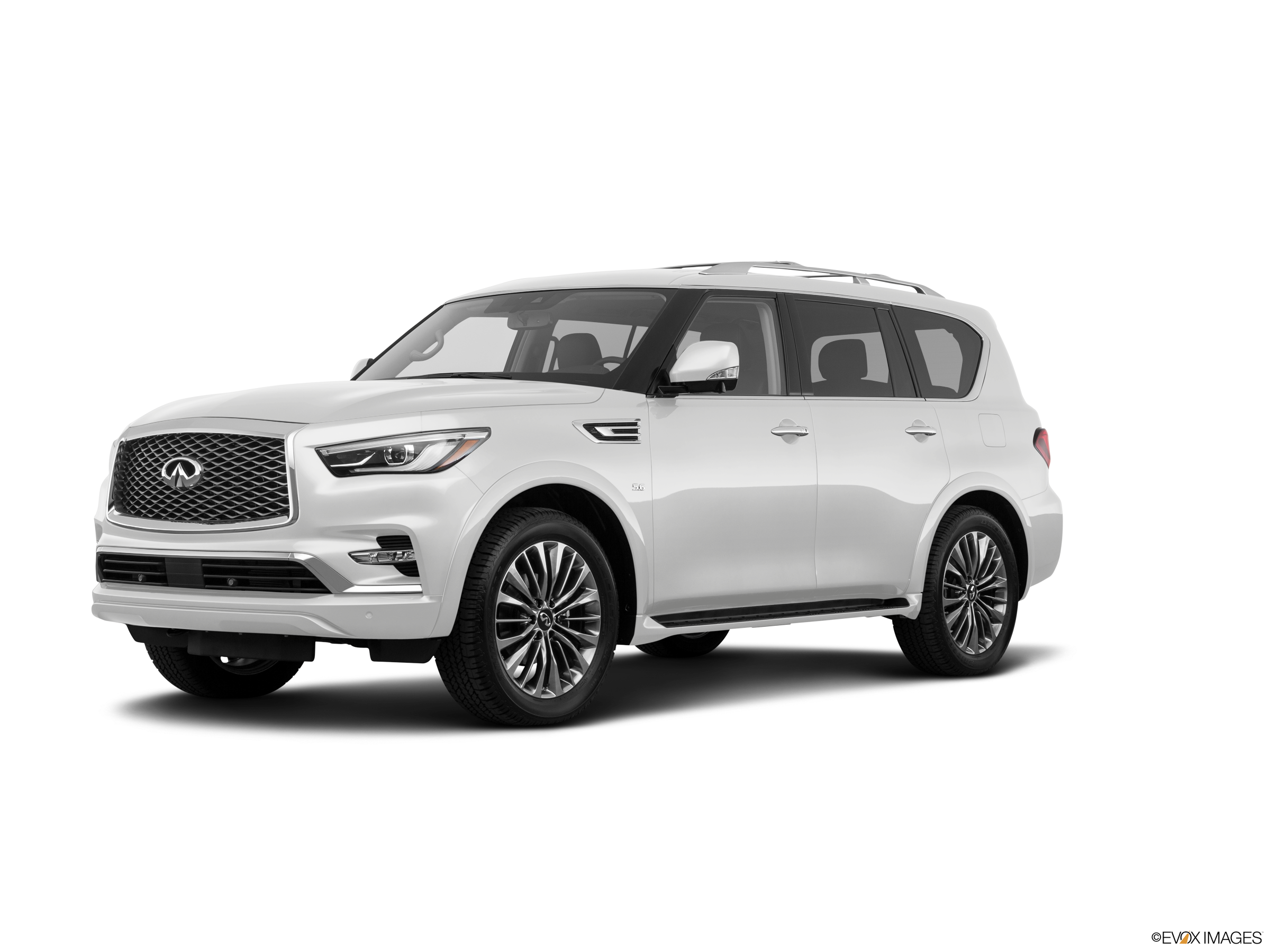 2019 5 Year Cost To Own Awards Best Luxury Full Size Suv Crossover