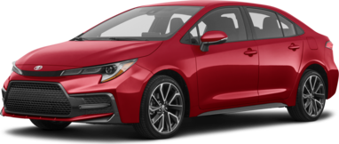Toyota Corolla Price Trends and Pricing Insights
