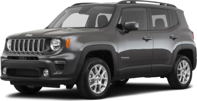 Renegade Limited Sport Utility 4D image