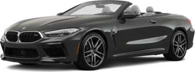 M8 Convertible 2D image