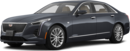 2020 Cadillac CT6 image