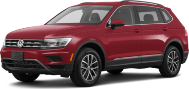 2020 Volkswagen Tiguan Price, Value, Ratings & Reviews
