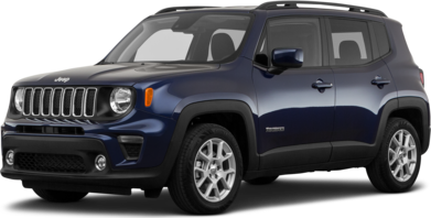 Jeep Renegade Limited Sport Utility 4D