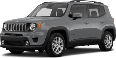 Jeep Renegade Limited Sport Utility 4D