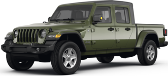 2022 Jeep Gladiator