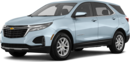 2022 Chevrolet Equinox image